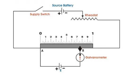 dc potentiometer