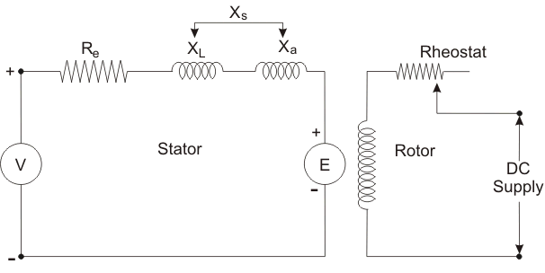 Three Phase Synchronous Motor Circuit Diagram