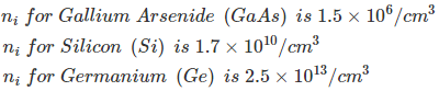 Energy gap between valence band and conduction band in GaAs