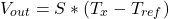 \begin{align*}V_{out} = S*(T_{x}-T_{ref})\end{align*}