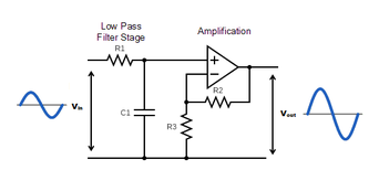 Active Low Pass Filter Design And Applications Electrical4u