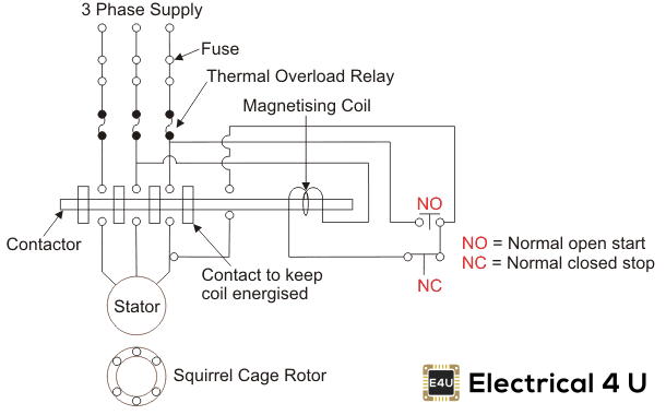 Squirrel Cage Induction Motor Circuit Diagram