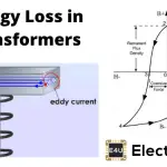 Energy Loss In Transformers