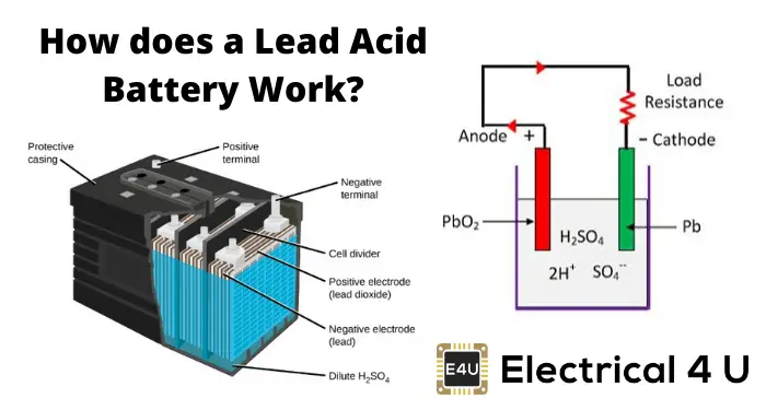 Lead Acid Battery Diagram