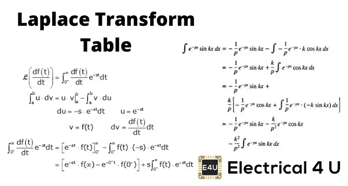 Laplace Transform Table Formula Examples Properties