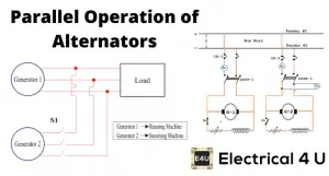 Parallel Operation of Alternator Electrical4U