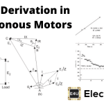 Derivation of Various Power Conditions in Alternators and Synchronous Motors Power Derivation In Synchronous Motors