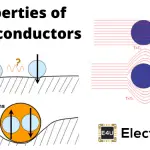 Properties Of Superconductors