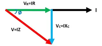 Rc Circuit Analysis Series Parallel Explained In Plain English Electrical4u