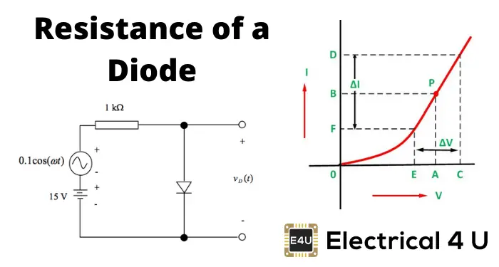 Diode Resistance Electrical4U Diode Resistance Electrical4U