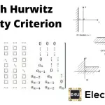 Routh Hurwitz Stability Criterion Routh Hurwitz Stability Criterion
