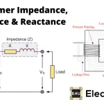Resistance and Leakage Reactance or Impedance of Transformer Transformer Impedance, Resistance Reactance