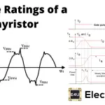 Voltage Ratings Of A Thyristor
