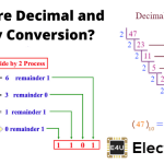 Binary and Decimal Conversion: A Complete Guide What Are Decimal And Binary Conversion