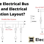 What Are Electrical Bus System And Electrical Substation Layout