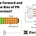 What Are Forward And Reverse Bias Of Pn Junction