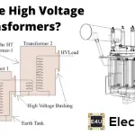 What Are High Voltage Transformers