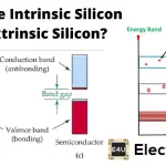 Intrinsic Silicon and Extrinsic Silicon What Are Intrinsic Silicon And Extrinsic Silicon