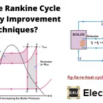 What Are Rankine Cycle Efficiency Improvement Techniques