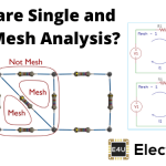 Single and Multi Mesh Analysis What Are Single And Multi Mesh Analysis
