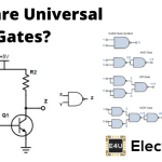 What Are Universal Gates