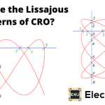 Lissajous Patterns of CRO or Cathode Ray Oscilloscope What Are The Lissajous Patterns Of Cro
