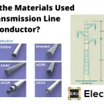 Materials Used for Transmission Line Conductor What Are The Materials Used For Transmission Line Conductor