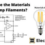 Bulb Filament Material: What You Need to Know What Are The Materials For Lamp Filaments