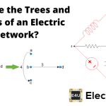 Trees and Cotrees of an Electric Network (Graph Theory) What Are The Trees And Cotrees Of An Electric Network