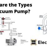What Are The Types Of Vacuum Pump