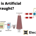 Artificial Draught What Is Artificial Draught