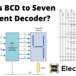 What Is Bcd To Seven Segment Decoder