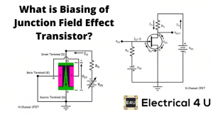 Biasing of Junction Field Effect Transistor or Biasing of JFET ...