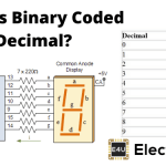 BCD or Binary Coded Decimal | BCD Conversion Addition Subtraction What Is Binary Coded Decimal