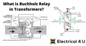 Transformer Electrical4U
