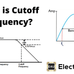 Cutoff Frequency: What is it? Formula And How To Find it What Is Cutoff Frequency