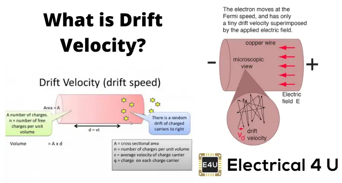 Drift Velocity Drift Current Electron Mobility Electrical4U