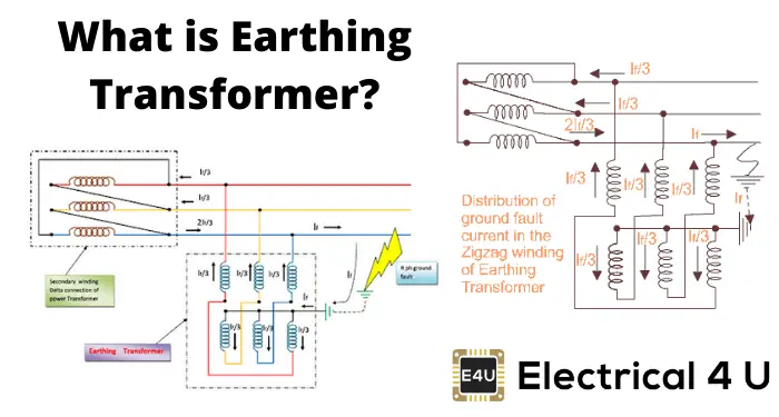 Grounding Transformer Connection Transformer Neutral Point Grounding