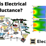 Electrical Conductance Conductivity of Metal Semiconductor and Insulator | Band Theory What Is Electrical Conductance