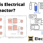 Electrical Reactor: What are They? (Line Reactors) What Is Electrical Reactor