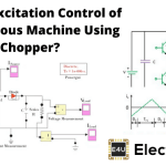 What Is Excitation Control Of Synchronous Machine Using Chopper