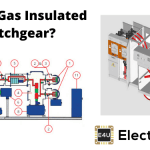 What Is Gas Insulated Switchgear