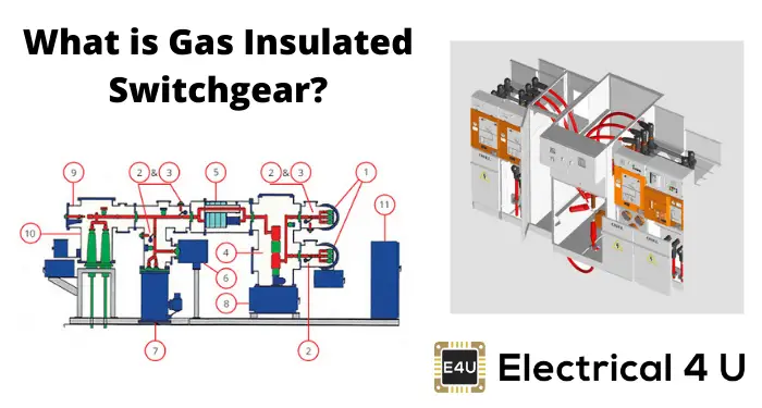 Gas Insulated Switchgear Definition Components And Applications 