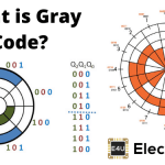What Is Gray Code