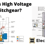 High Voltage Switchgear What Is High Voltage Switchgear