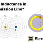 What Is Inductance In Transmission Line