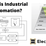 Industrial Automation: What is it? (Basics & Types) What Is Industrial Automation