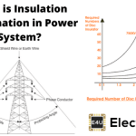 What Is Insulation Coordination In Power System