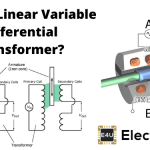 Linear Variable Differential Transformer LVDT What Is Linear Variable Differential Transformer