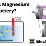 Magnesium Battery | Chemistry Construction of Magnesium Battery What Is Magnesium Battery